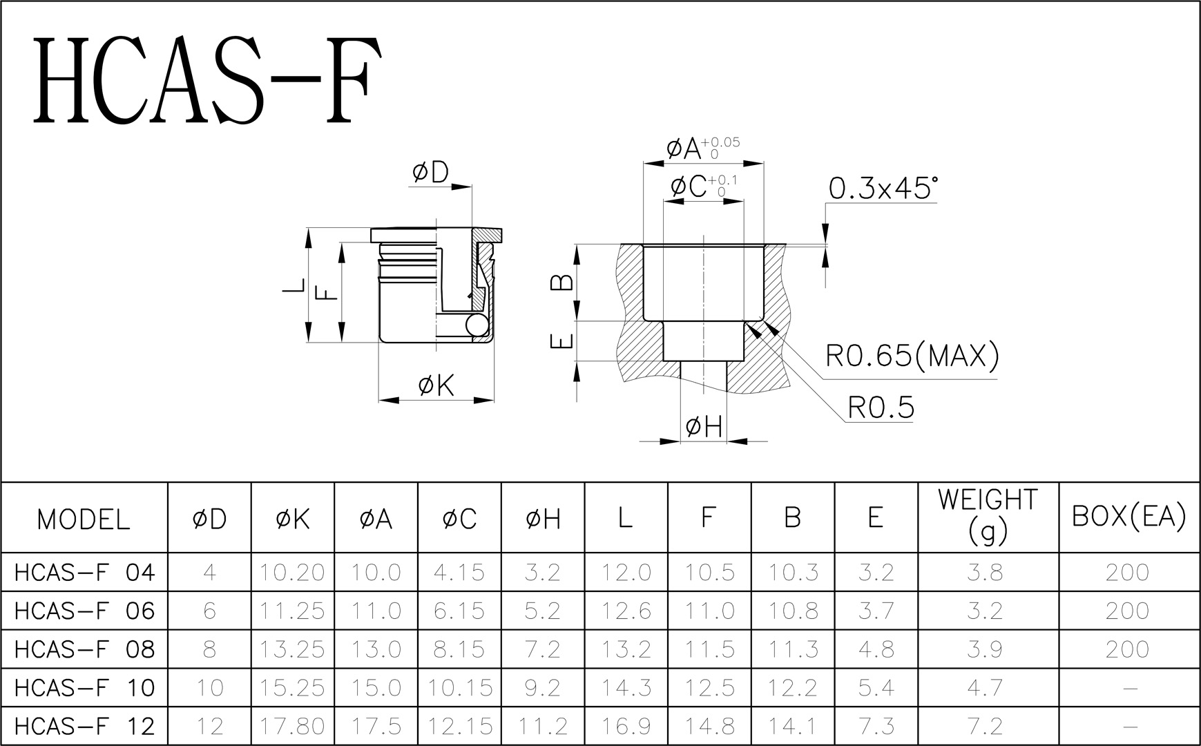 Cartuș complet pentru furtun metric, 4 mm, alamă, fluidFIT - imagine 2
