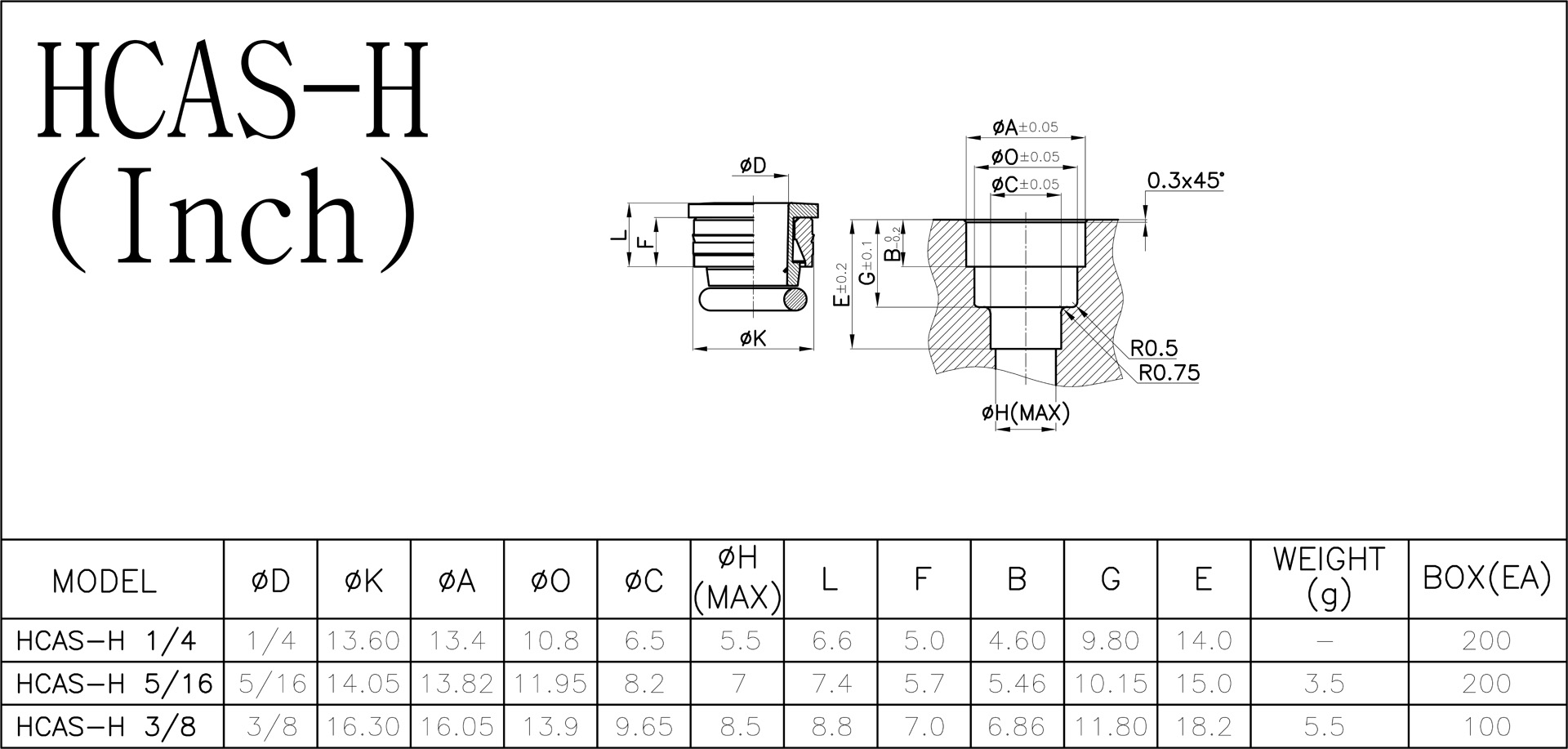 Cartuș jumătate pentru conector furtun imperial - imagine 2