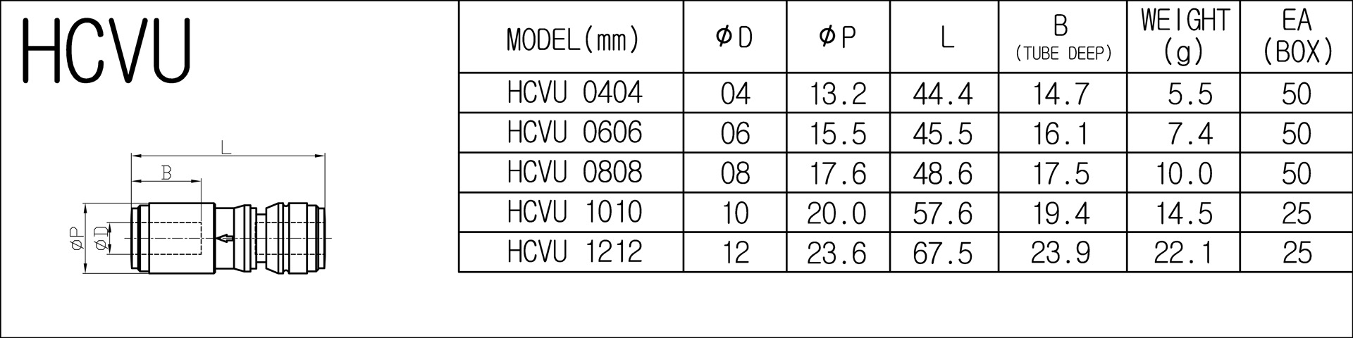 Supapă de sens unic dreaptă pentru furtun metric, fluidFIT, 10 mm - imagine 2