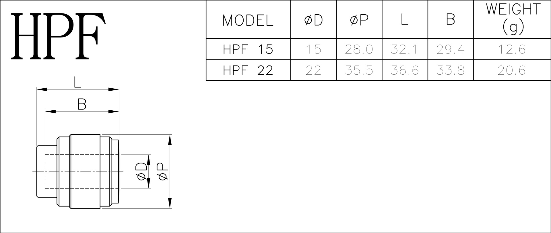 Capac fluidFIT pentru furtun metric 22/18, POM, negru - imagine 2