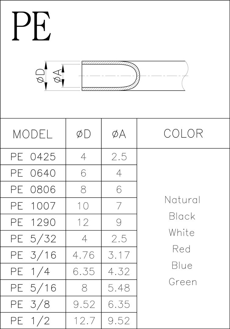 Furtun din polietilenă LLDPE, fluidFIT, 8/6 mm, galben - imagine 2