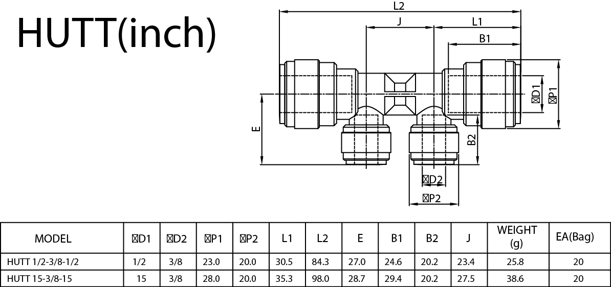 Distribuitor cu conexiune push-in - imagine 2