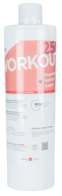 ClaroSwiss MINTEC Workout – Cartuș Filtrant cu Magneziu, Potasiu și Sodiu, pentru Hidratare Activă