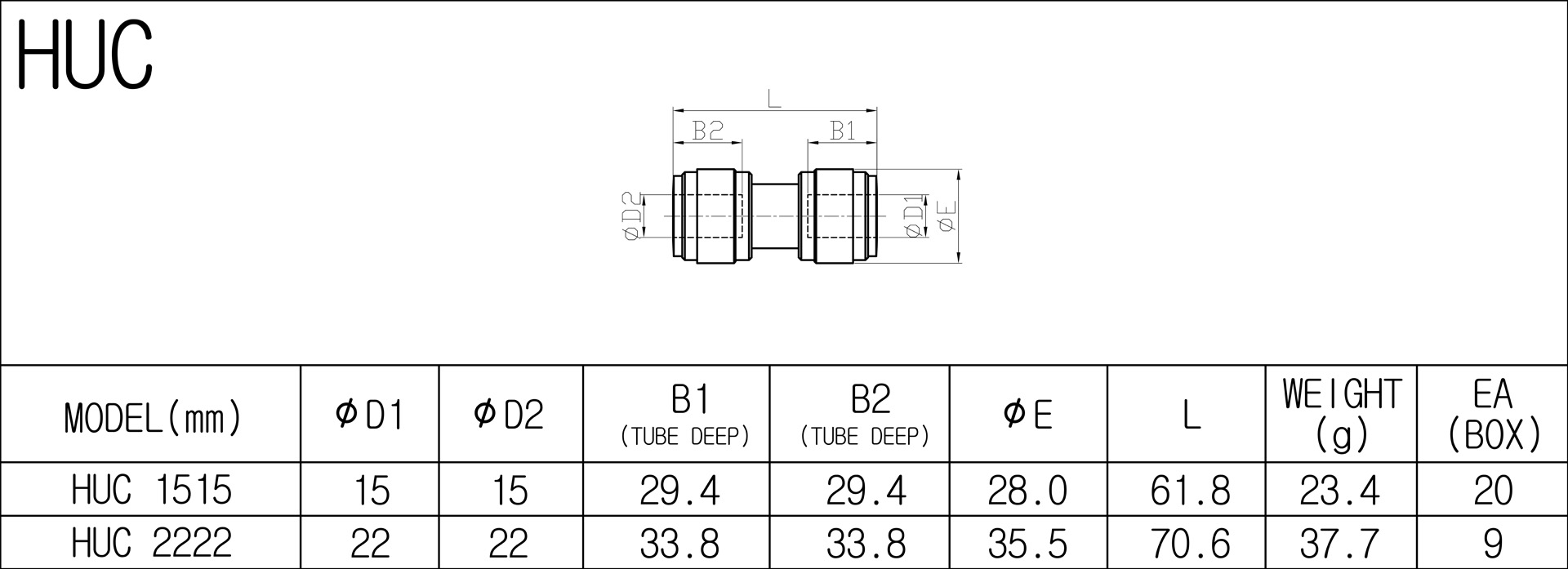 Conector drept fluidFIT, 22/18 mm, POM, negru - imagine 2